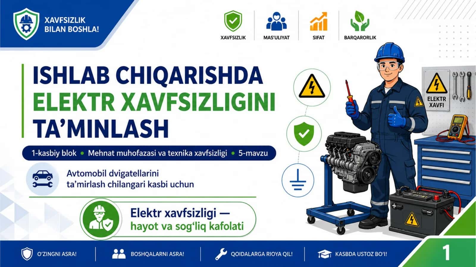 Ishlab chiqarishda elektr xavfsizligini ta’minlash 1
