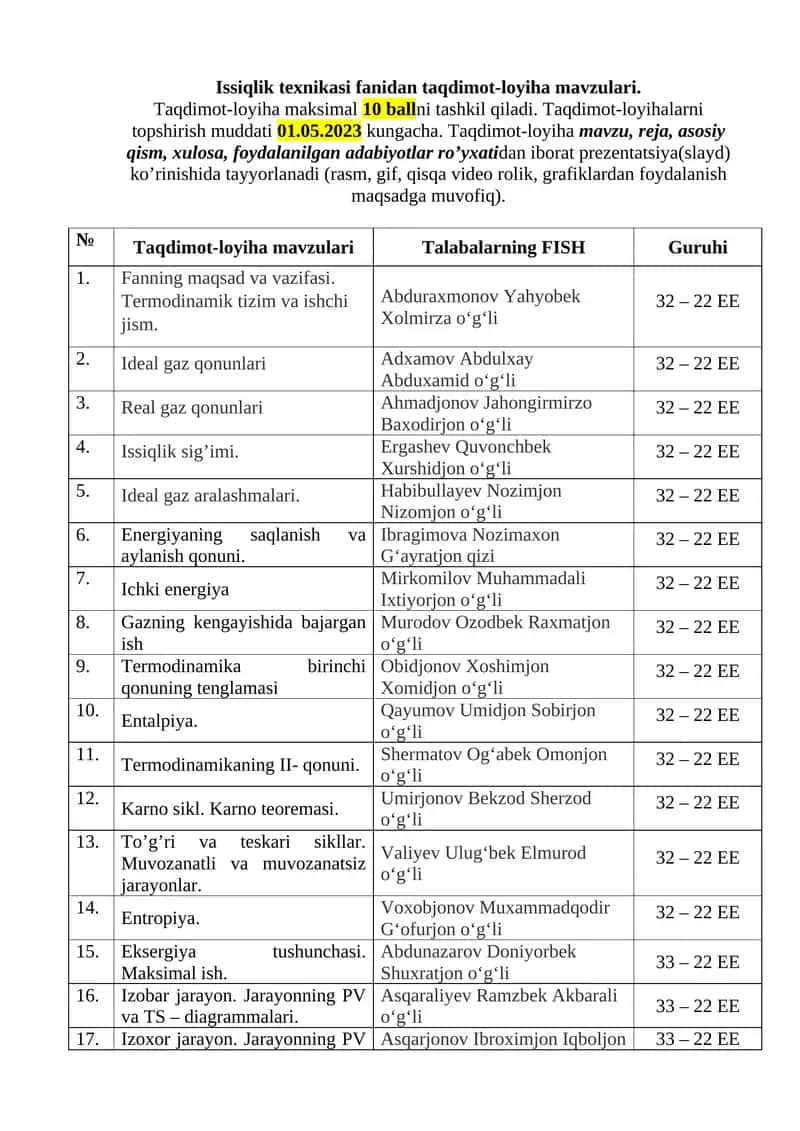 Issiqlik texnikasi fanidan taqdimot-loyiha mavzulari 1
