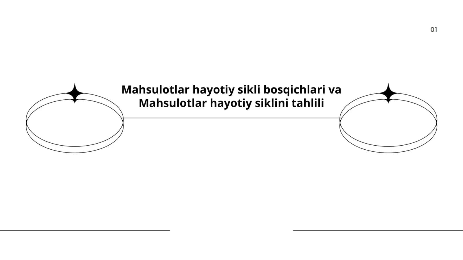 Mahsulotlar hayotiy sikli bosqichlari va Mahsulotlar hayotiy siklini tahlili 1
