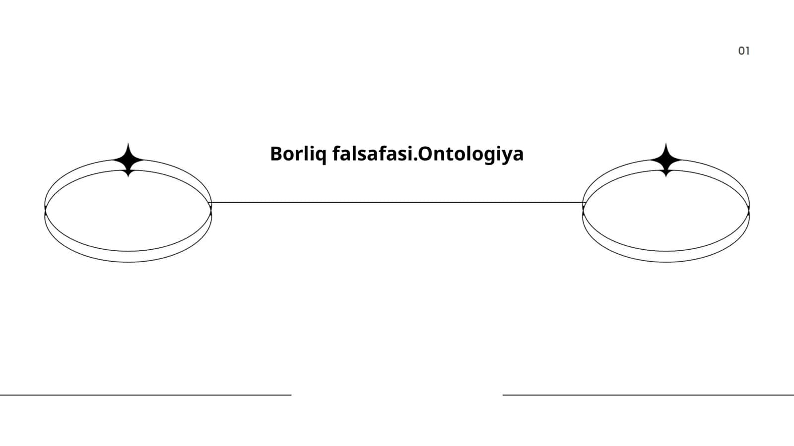 Borliq falsafasi.Ontologiya 1