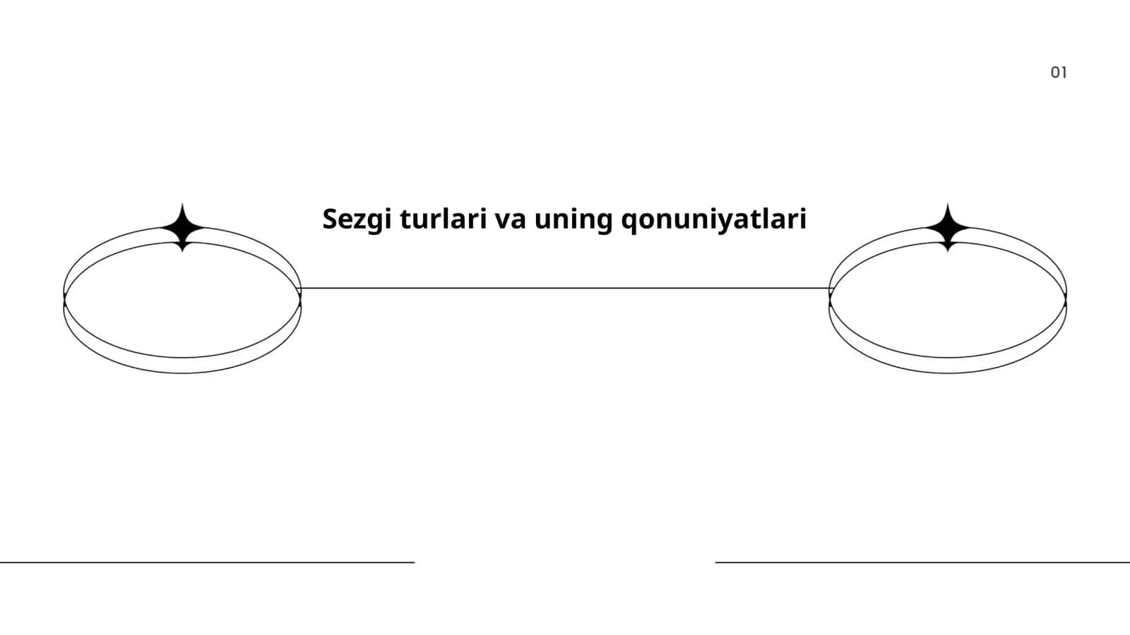 Sezgi turlari va uning qonuniyatlari 1