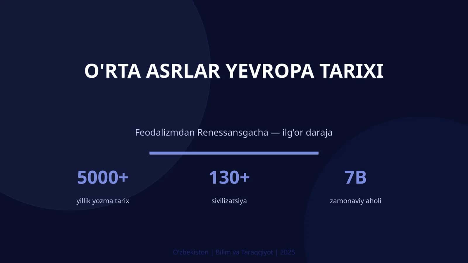 O'RTA ASRLAR YEVROPA TARIXI 1