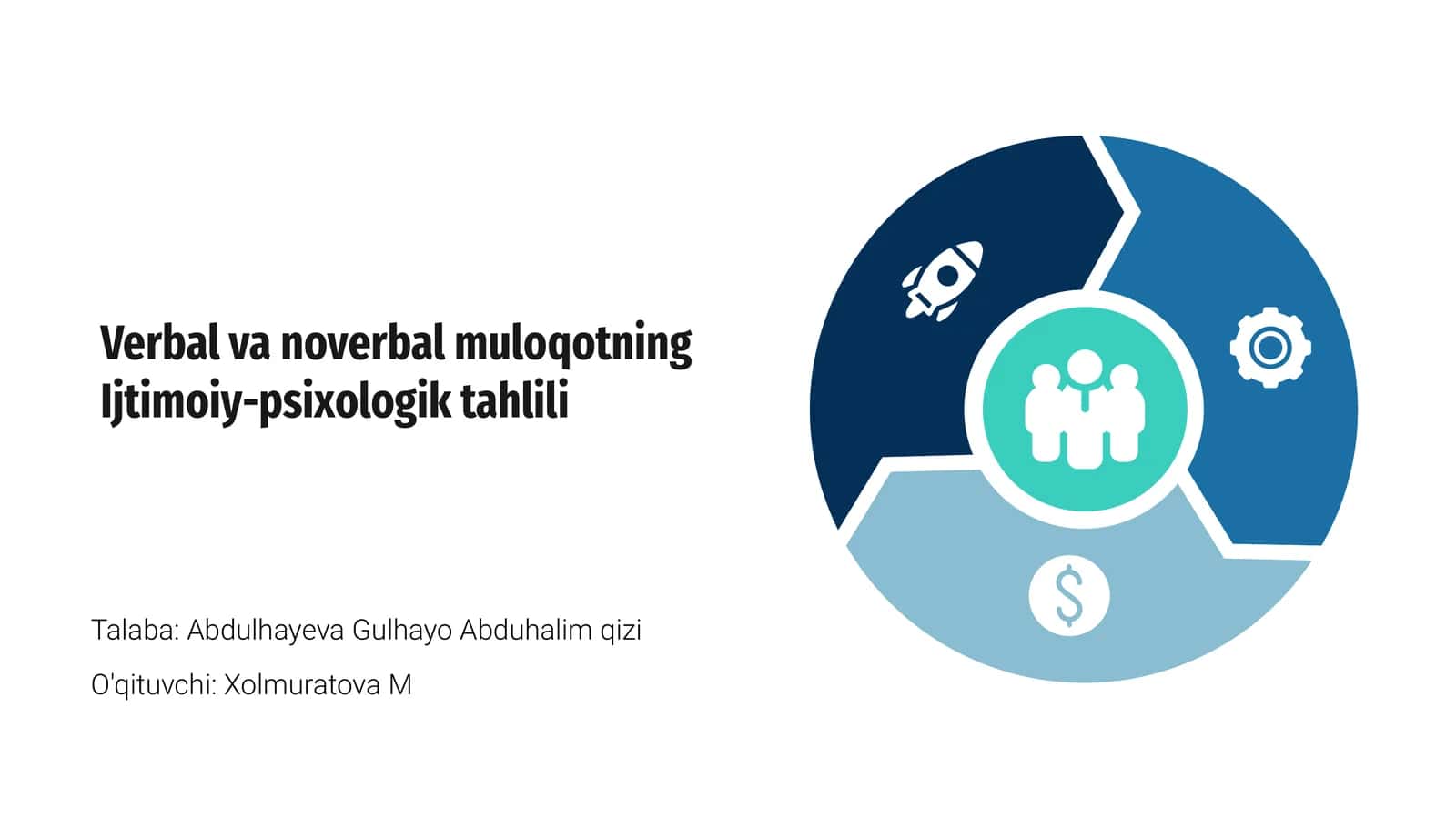 Verbal va noverbal muloqotning Ijtimoiy-psixologik tahlili 1