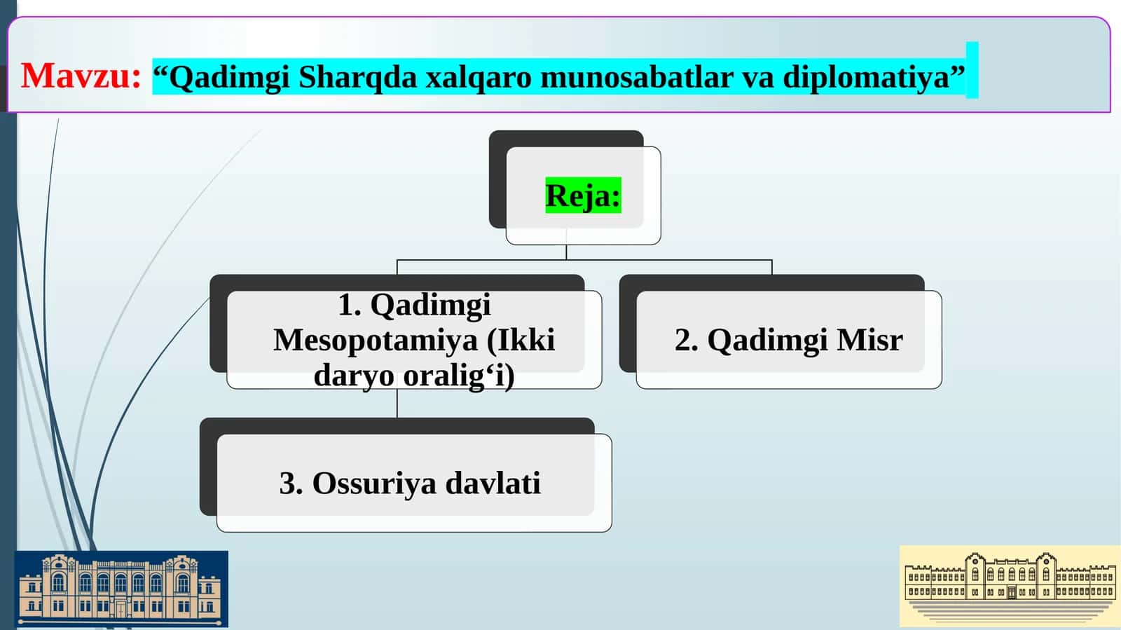 Qadimgi Sharqda xalqaro munosabatlar va diplomatiya 1