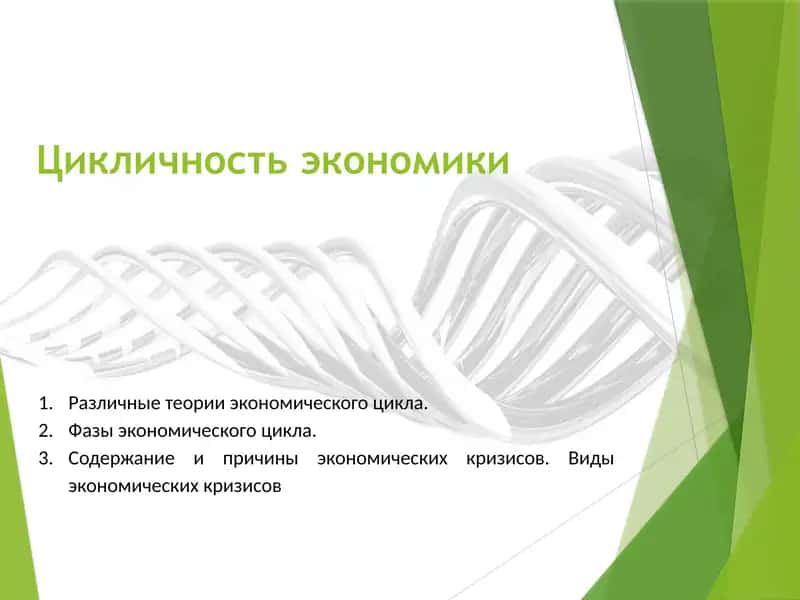 Цикличность экономики 1