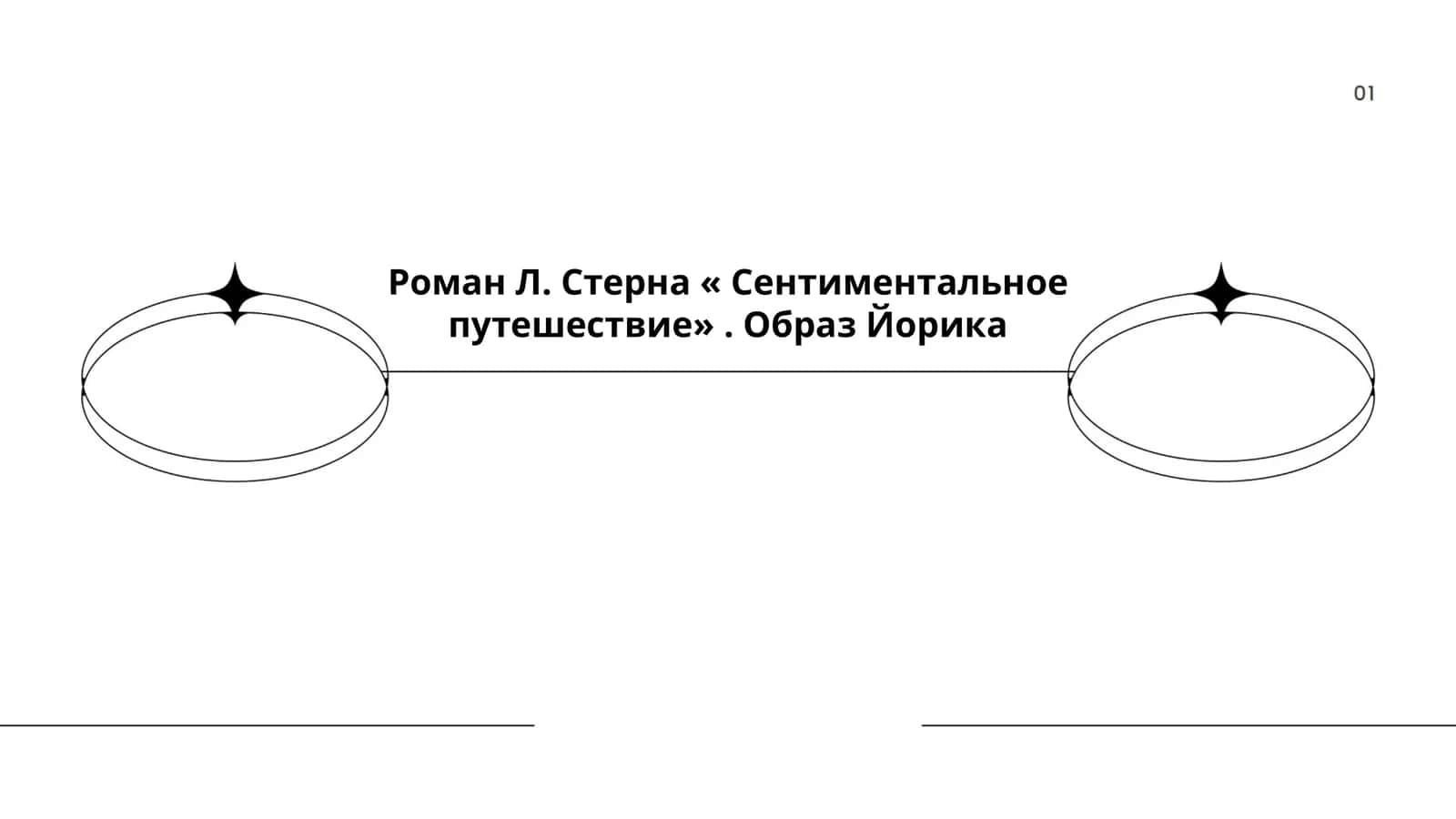 Образ Йорика в романе Л. Стерна «Сентиментальное путешествие» 1