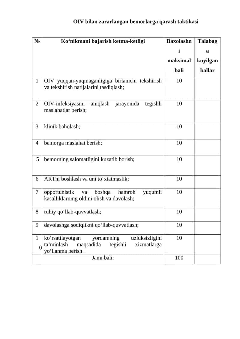 OIV bilan zararlangan bemorlarga qarash taktikasi 1