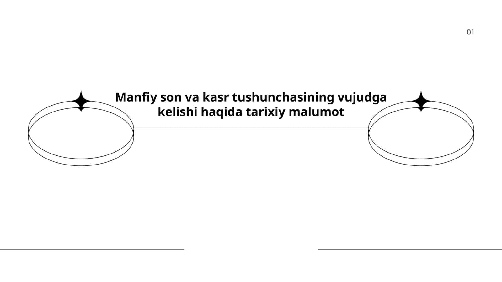 Manfiy son va kasr tushunchasining vujudga kelishi haqida tarixiy malumot 1