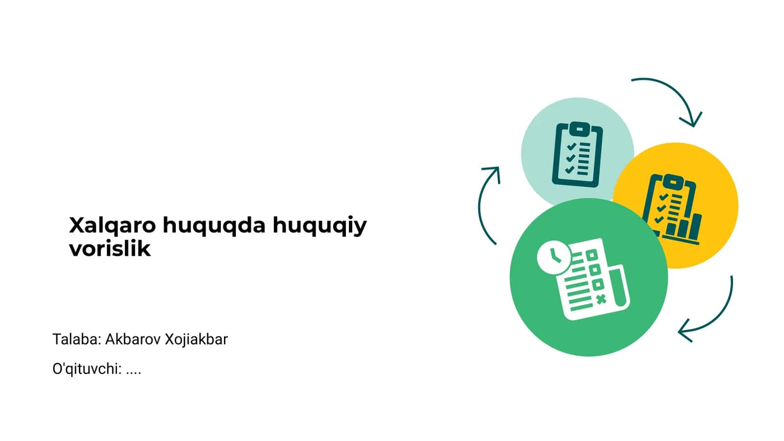 Xalqaro huquqda huquqiy vorislik 1