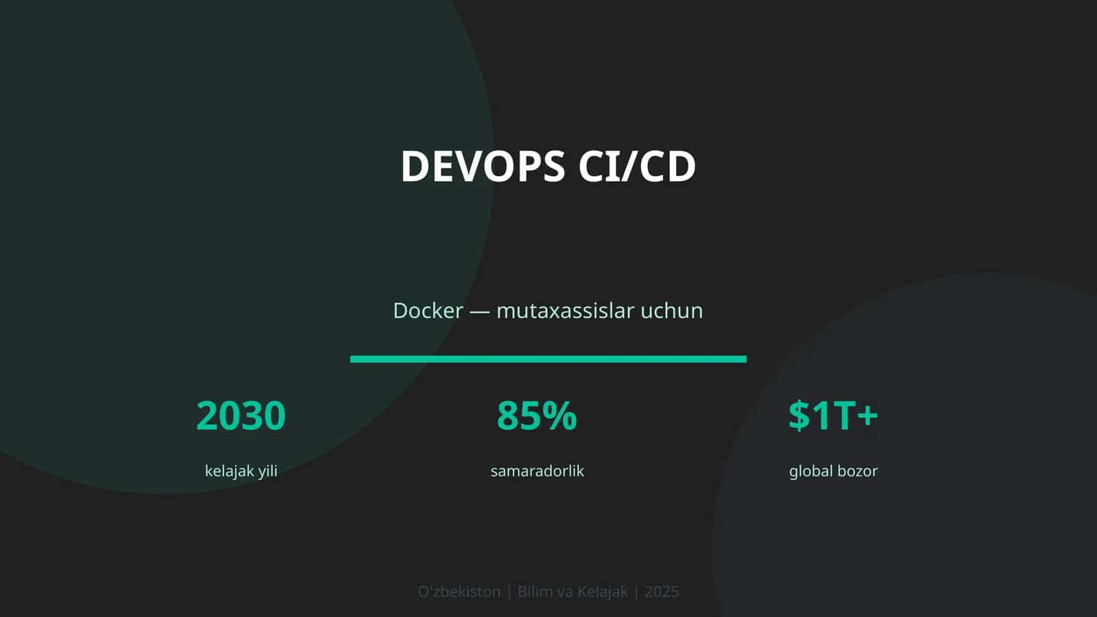KIRISH: DevOps CI/CD 1