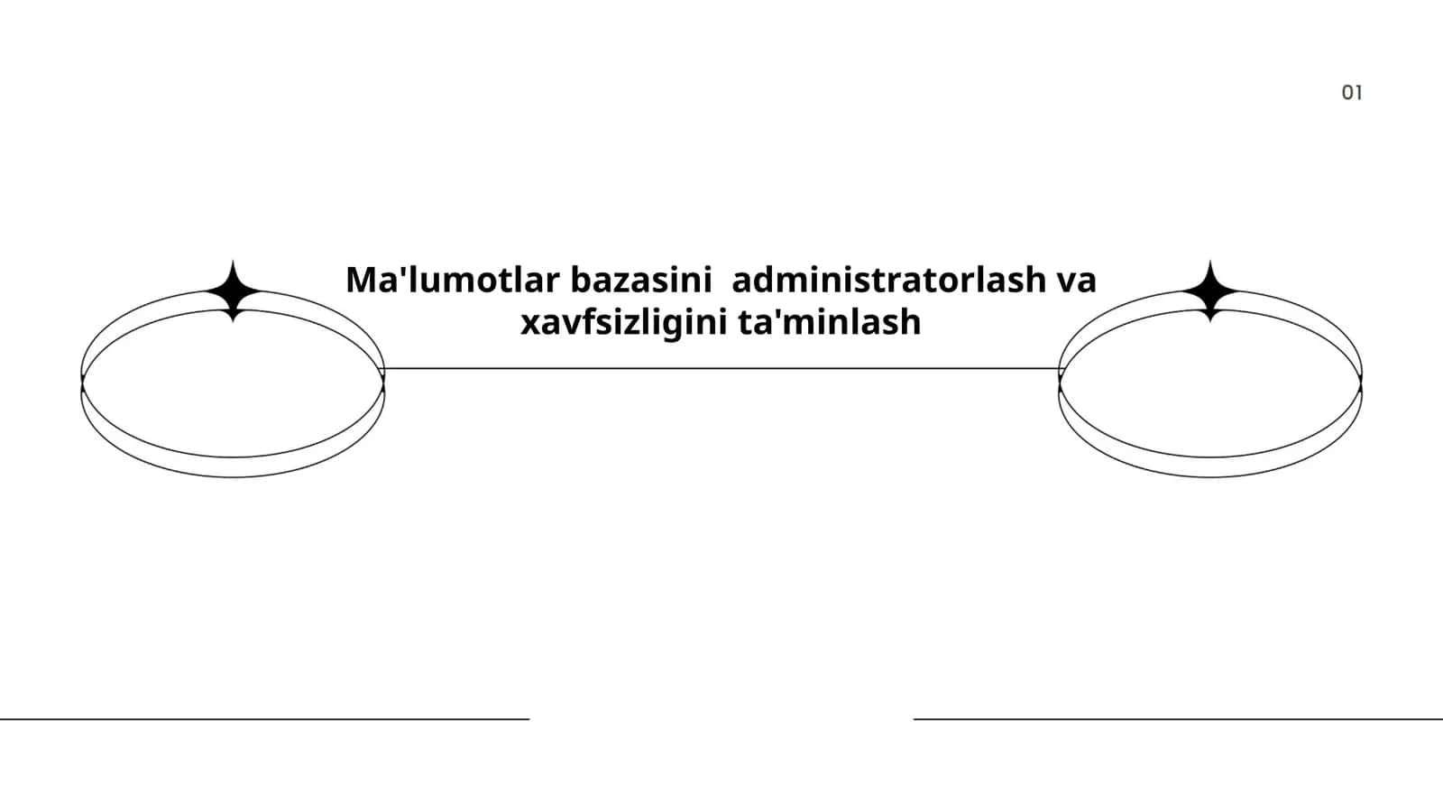 Ma'lumotlar bazasi administratorlash va xavfsizligini ta'minlash 1