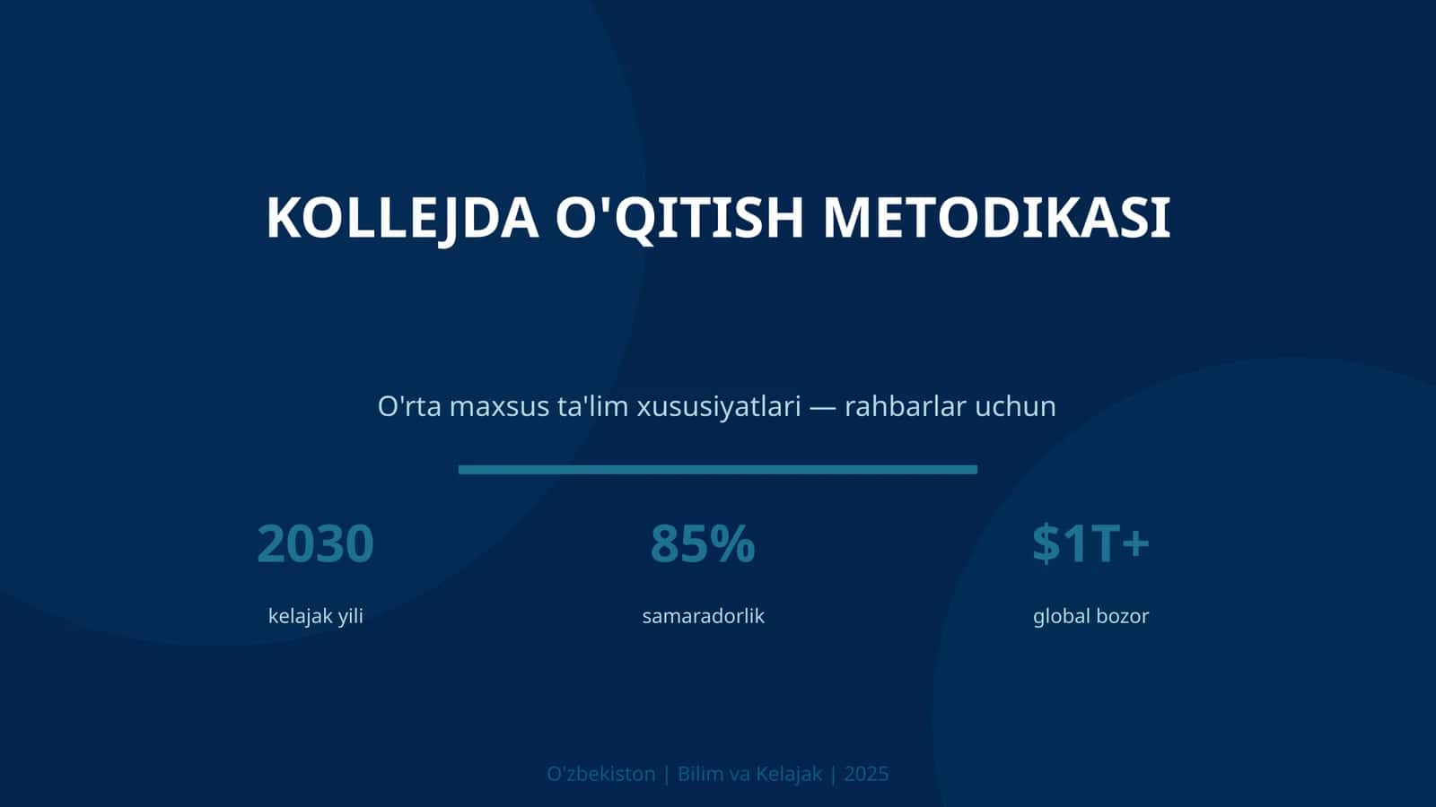 Kollejda o'qitish metodikasi 1