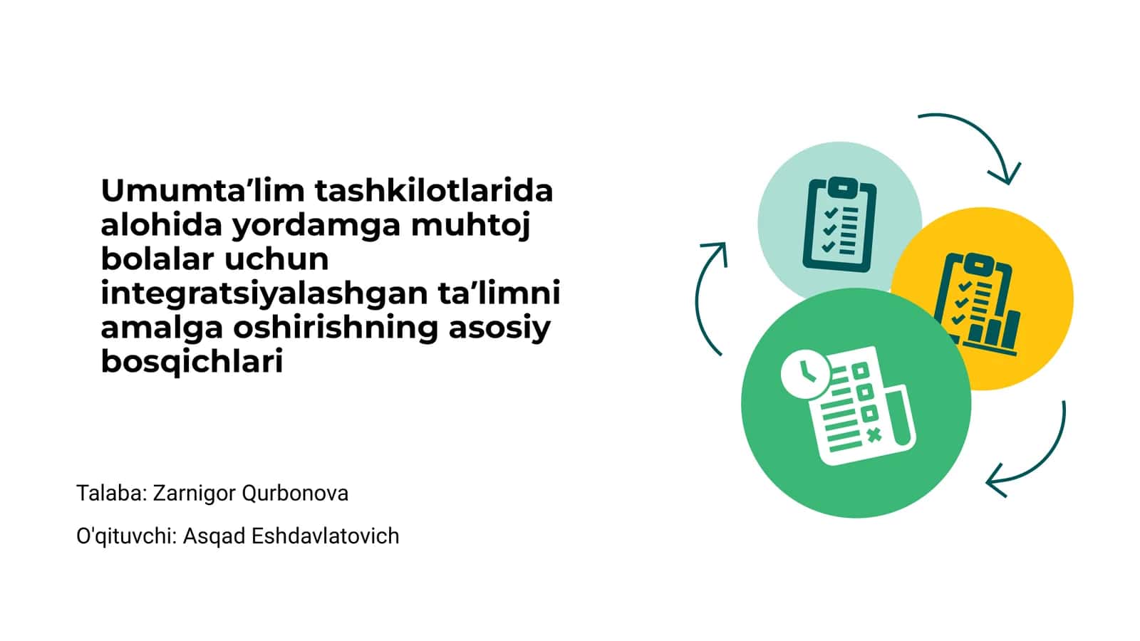 Umumtaʼlim tashkilotlarida alohida yordamga muhtoj bolalar uchun integratsiyalashgan taʼlimni amalga oshirishning asosiy bosqichlari 1