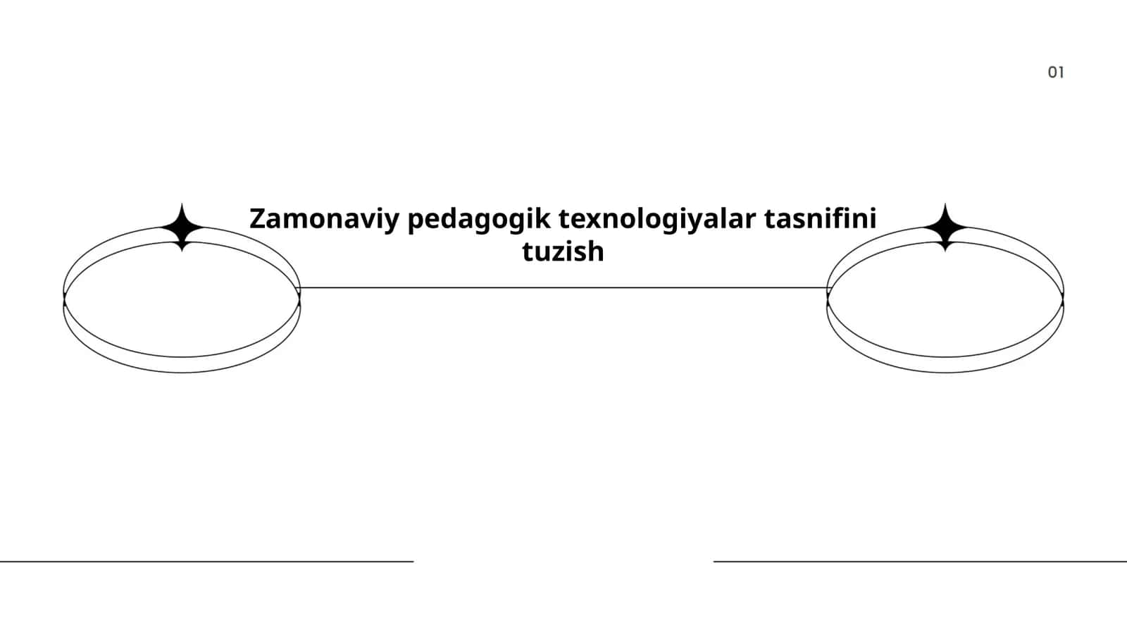 Zamonaviy pedagogik texnologiyalar tasnifini tuzish 1