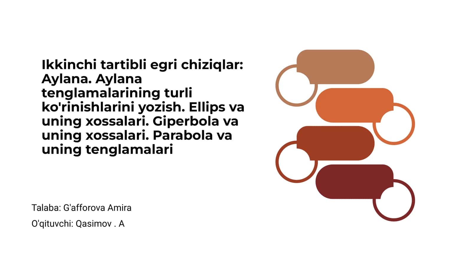 Ikkinchi tartibli egri chiziqlar - Kirish 1