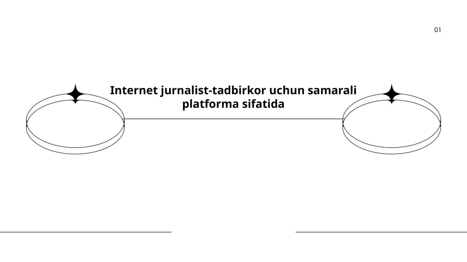 Internet jurnalist-tadbirkor uchun samarali platforma sifatida 1