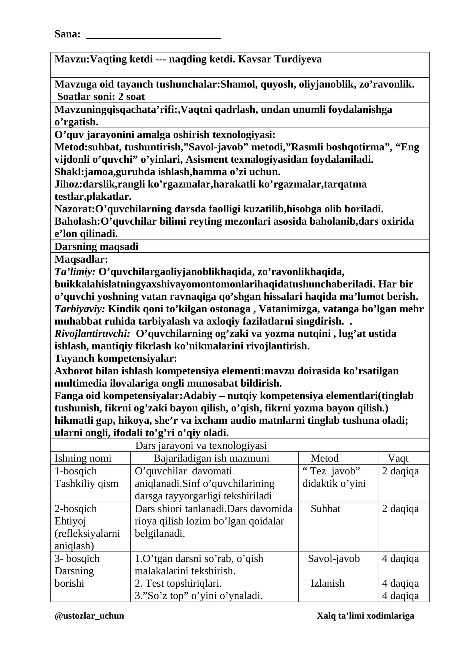 Vaqting ketdi --- naqding ketdi. Kavsar Turdiyeva 1