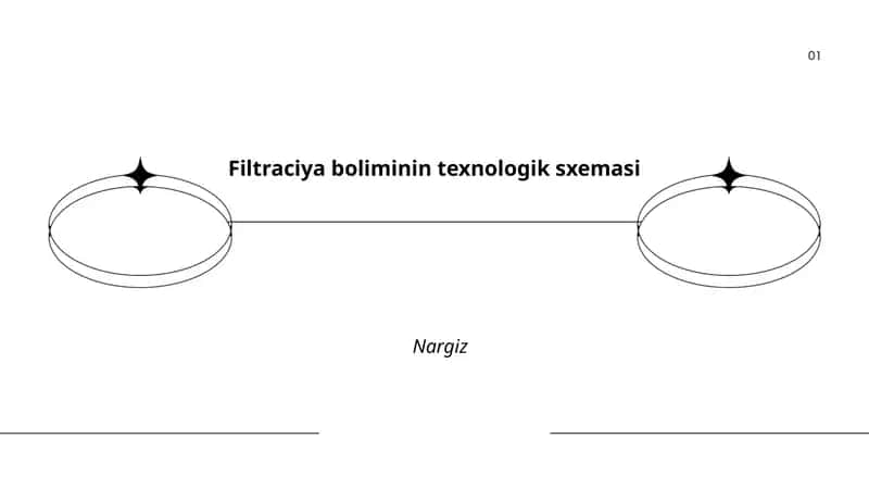 Filtraciya boliminin texnologik sxemasi 1