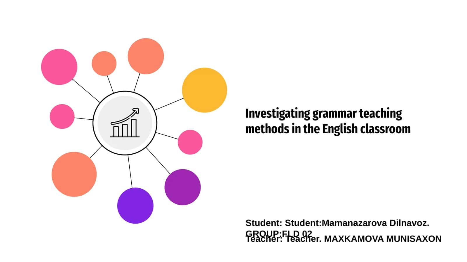 Introduction to Grammar Teaching 1
