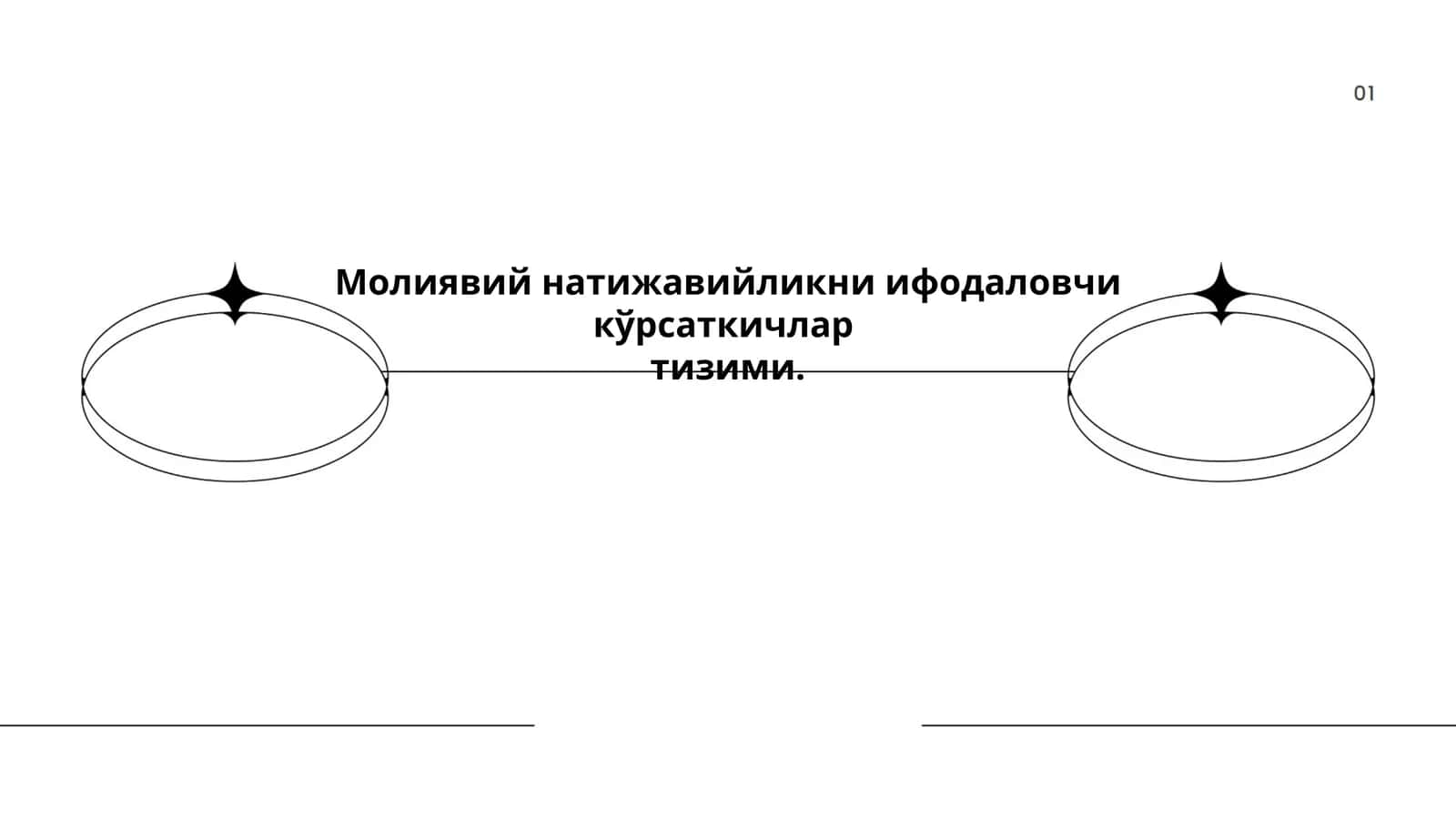 Қарздорлик коэффициенти (Debt Ratio) 1