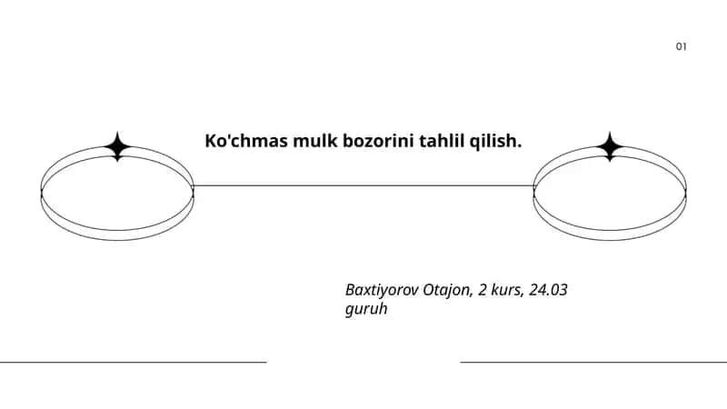 Ko'chmas mulk bozorini tahlil qilish. 1