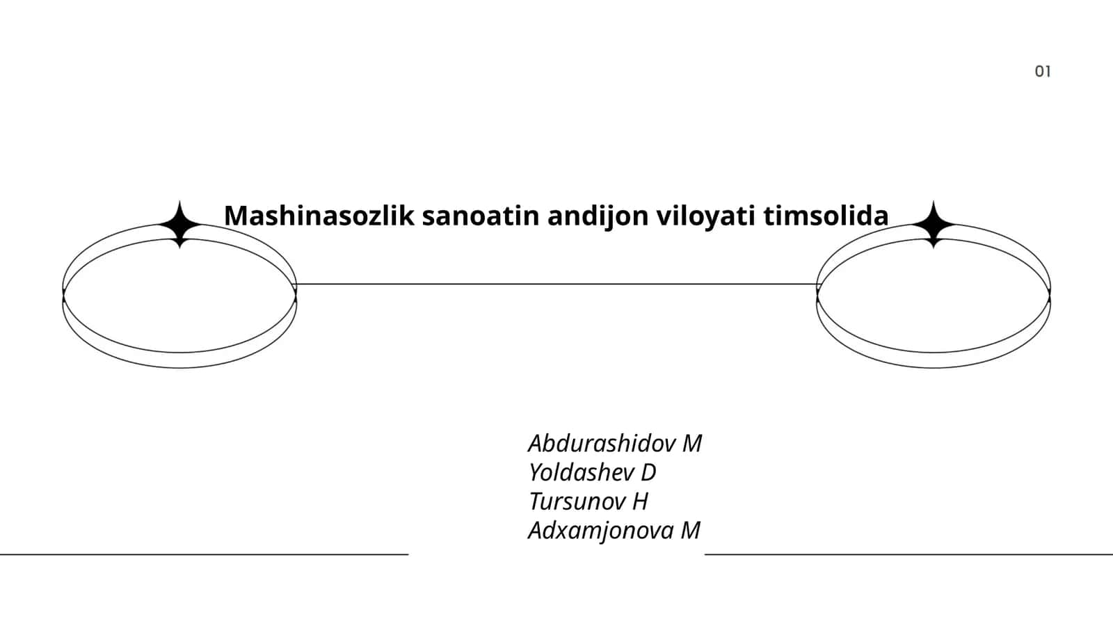 Andijon viloyatida mashinasozlik sanoatining tarixi va rivojlanishi 1