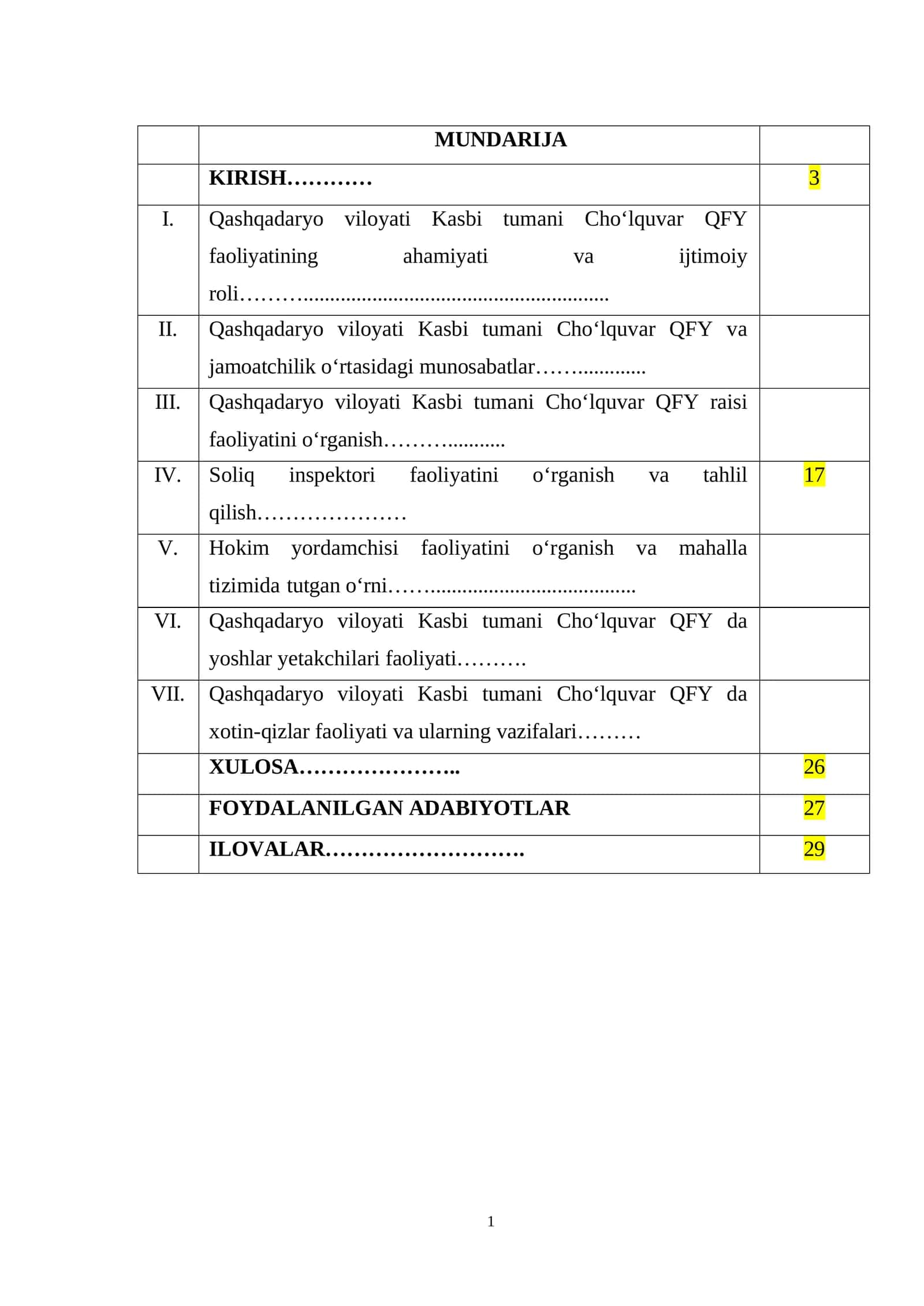 Kasbi tumani amaliyot hisoboti 1