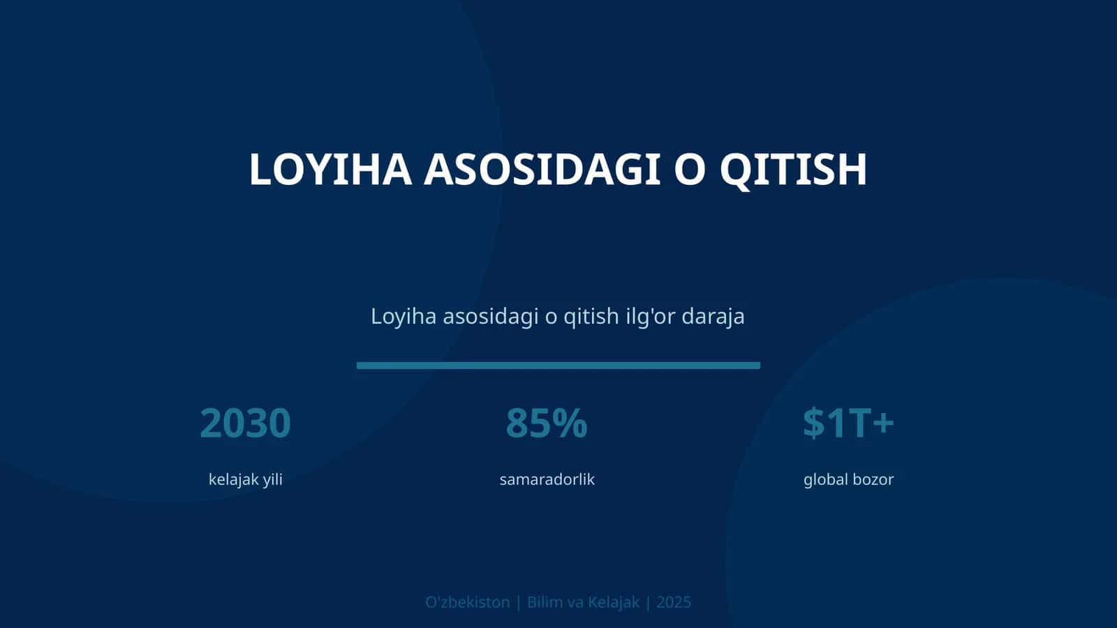 Loyiha asosidagi o qitish 1