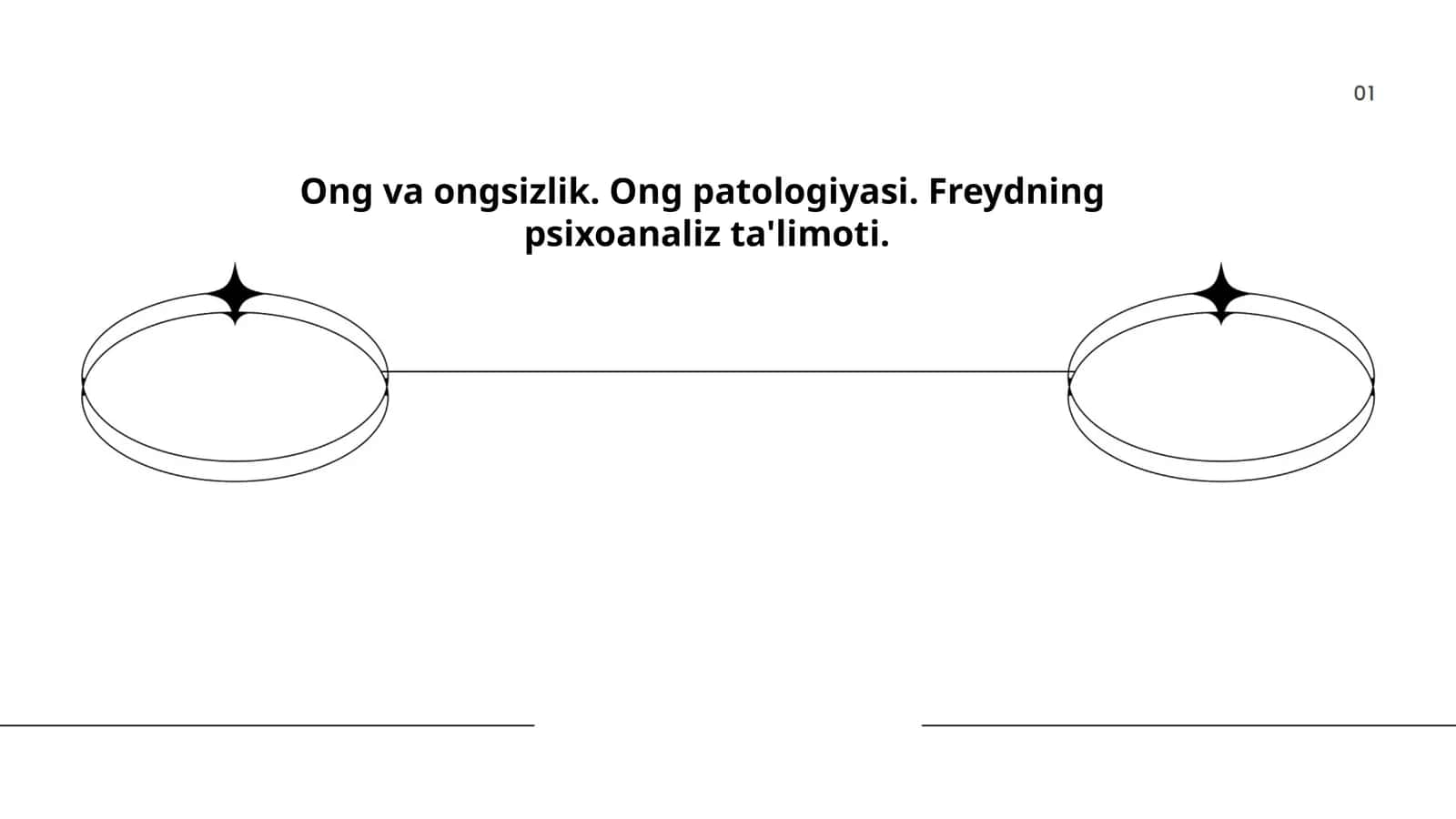 Ong va ongsizlik. Ong patologiyasi. Freydning psixoanaliz ta'limoti 1