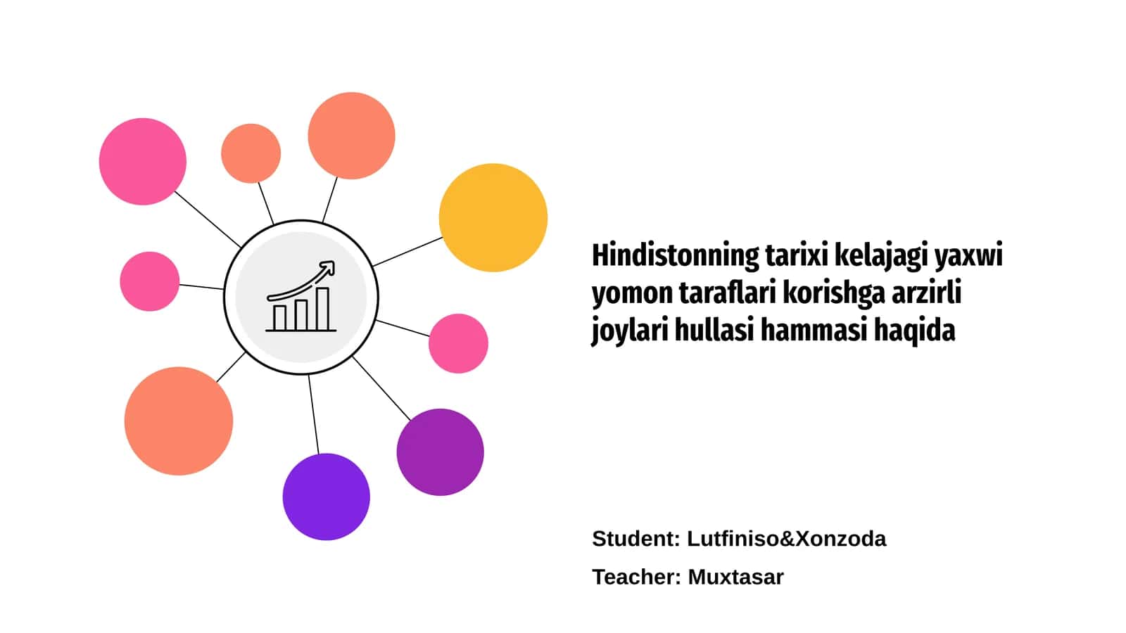 Hindistonning tarixi kelajagi yaxwi yomon taraflari korishga arzirli joylari hullasi hammasi haqida 1