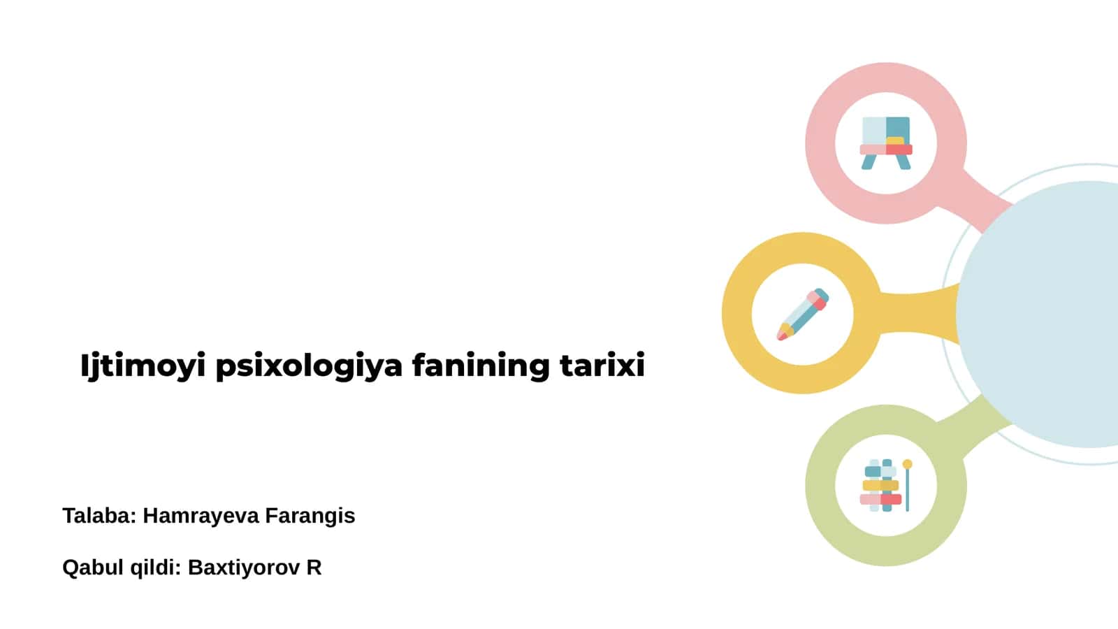 Ijtimoiy psixologiya fanining tarixi 1