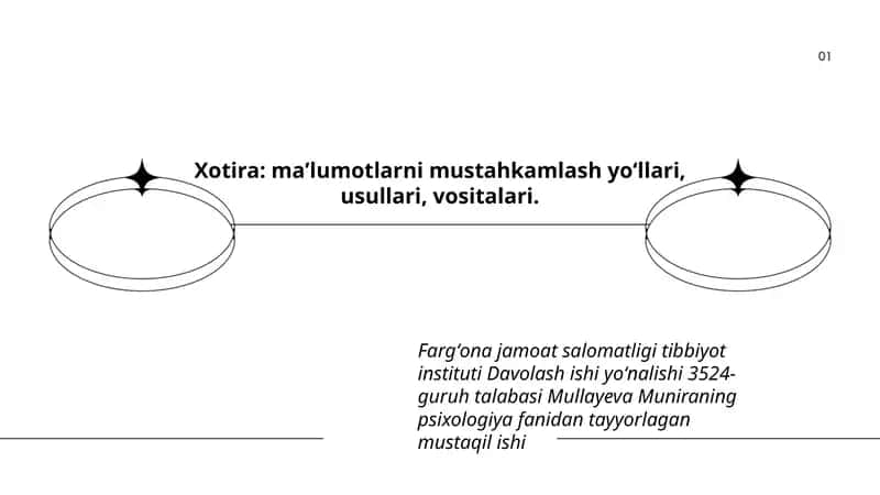 Xotira: maʼlumotlarni mustahkamlash yoʻllari, usullari, vositalari 1