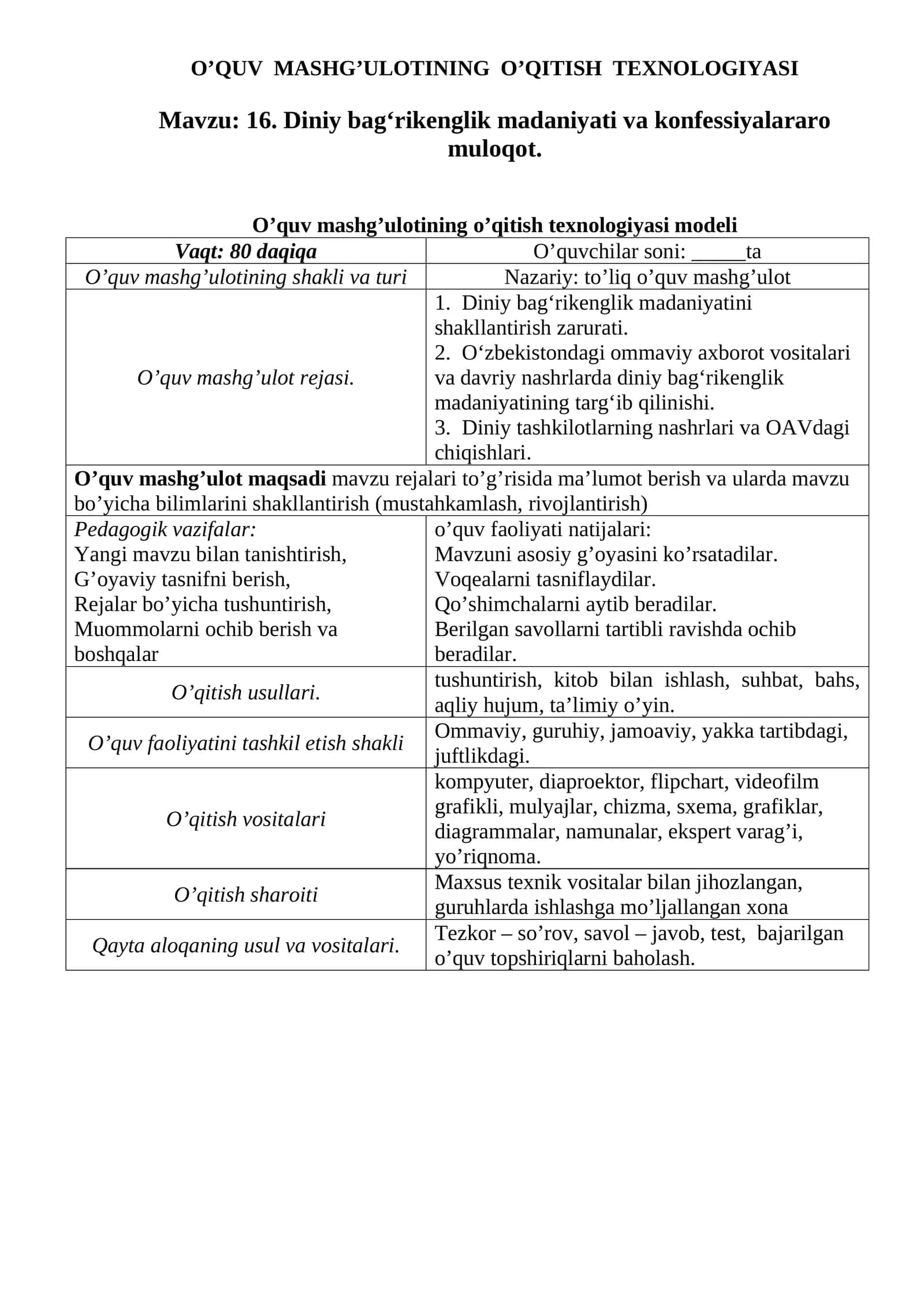 O’QUV MАSHG’ULOTINING O’QITISH TEХNOLOGIYASI 1
