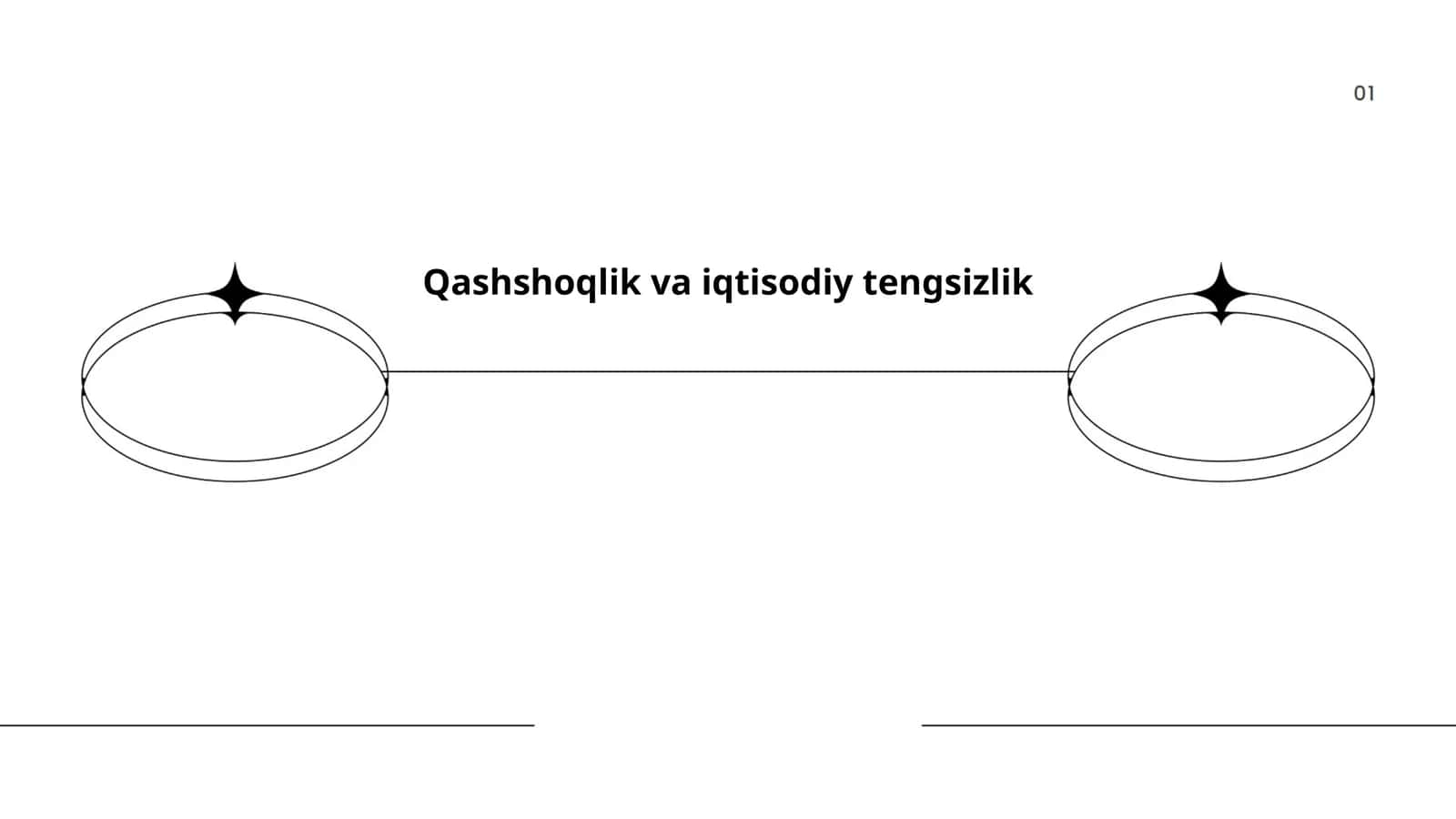 Qashshoqlik va iqtisodiy tengsizlik 1