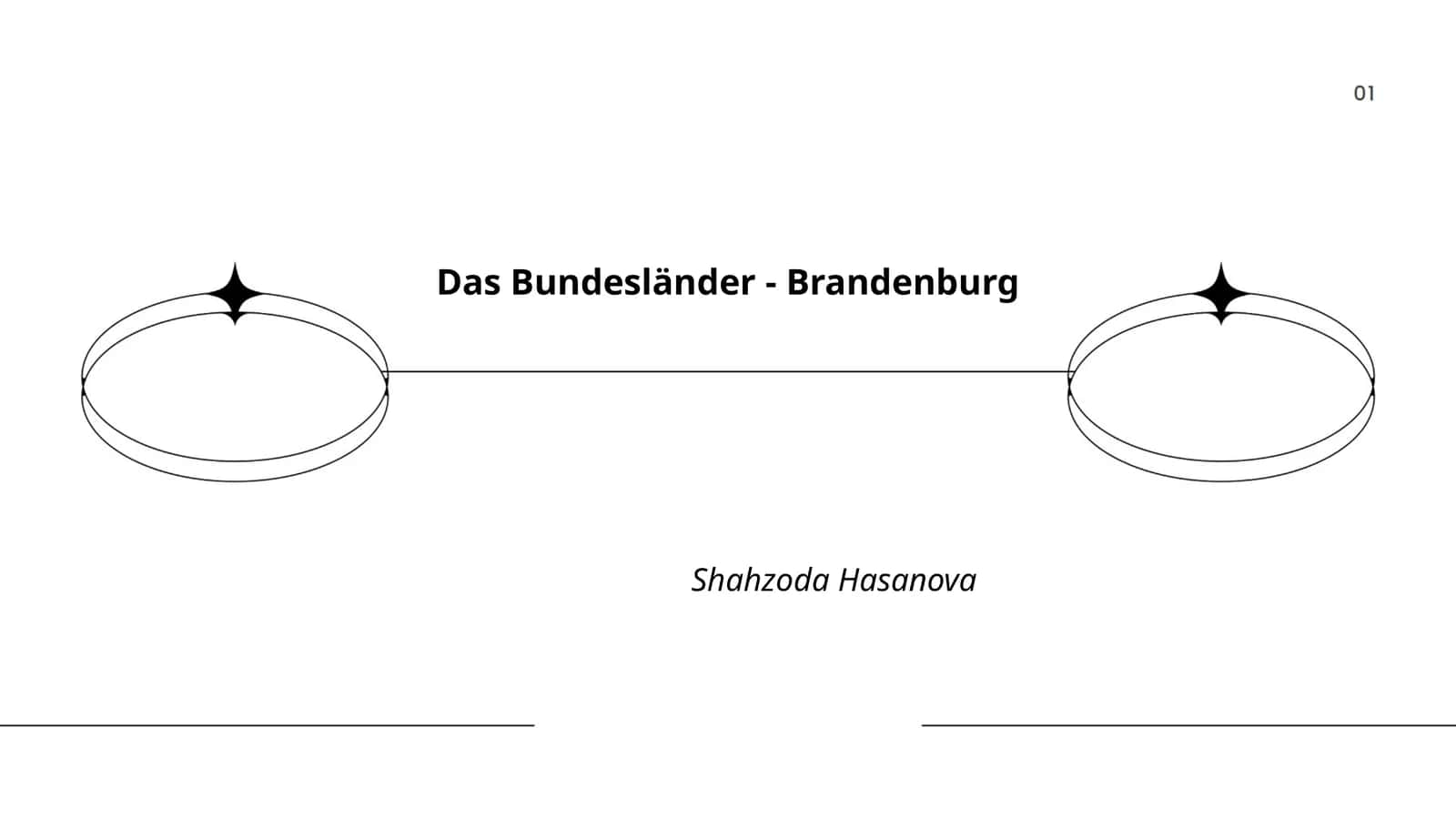Das Bundesländer - Brandenburg 1