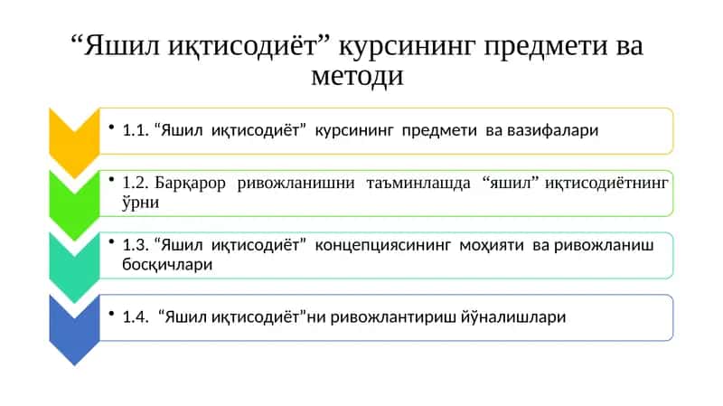 Яшилиқтисодиёт 1