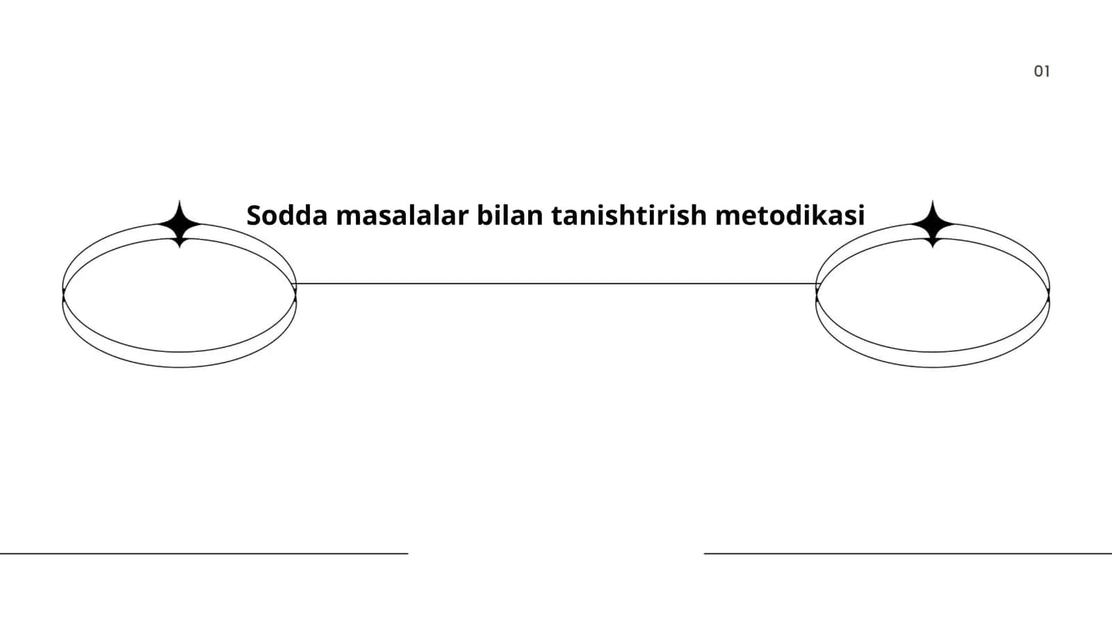 Sodda masalalar bilan tanishtirish metodikasi 1