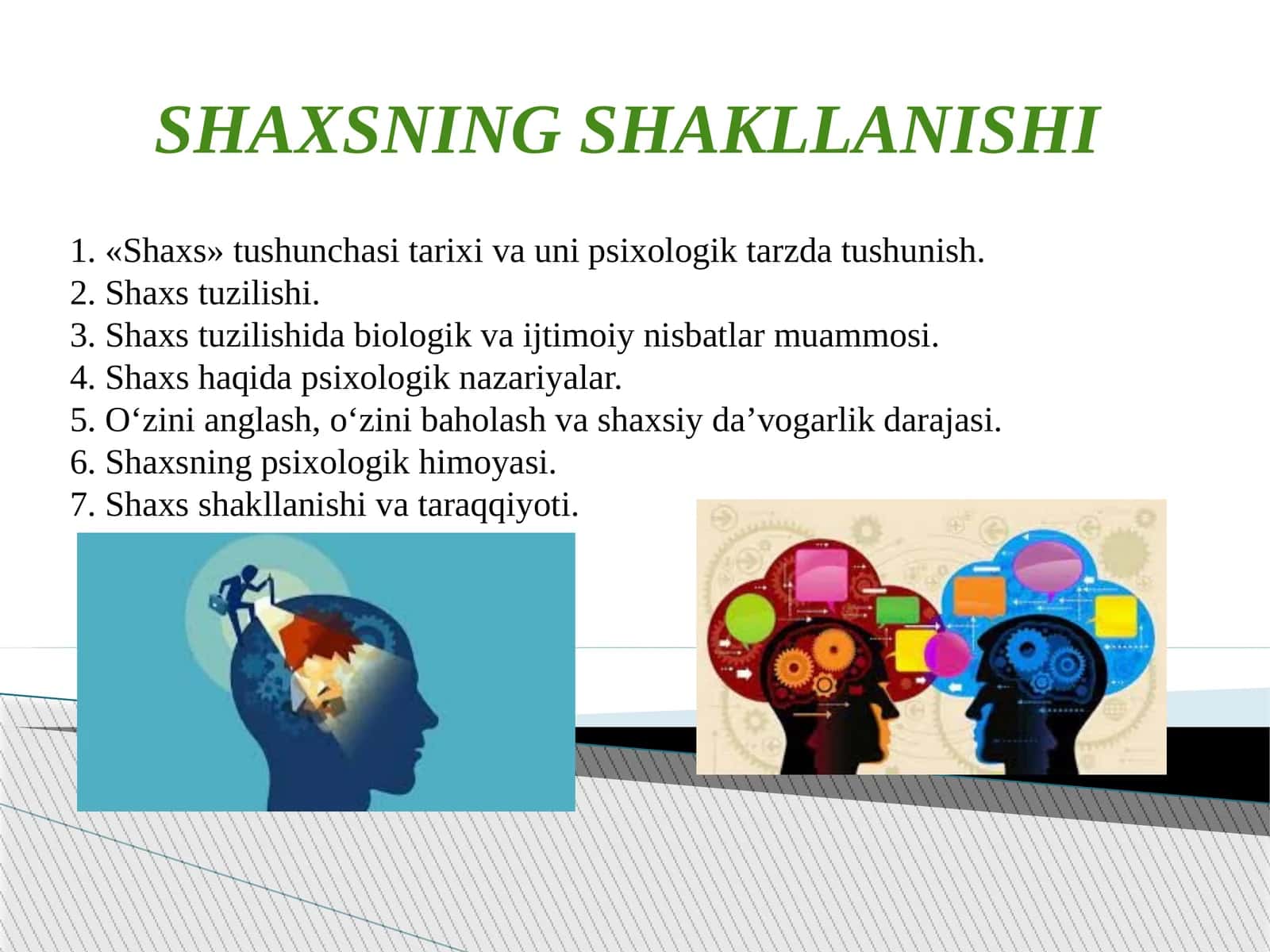 SHAXSNING SHAKLLANISHI 1