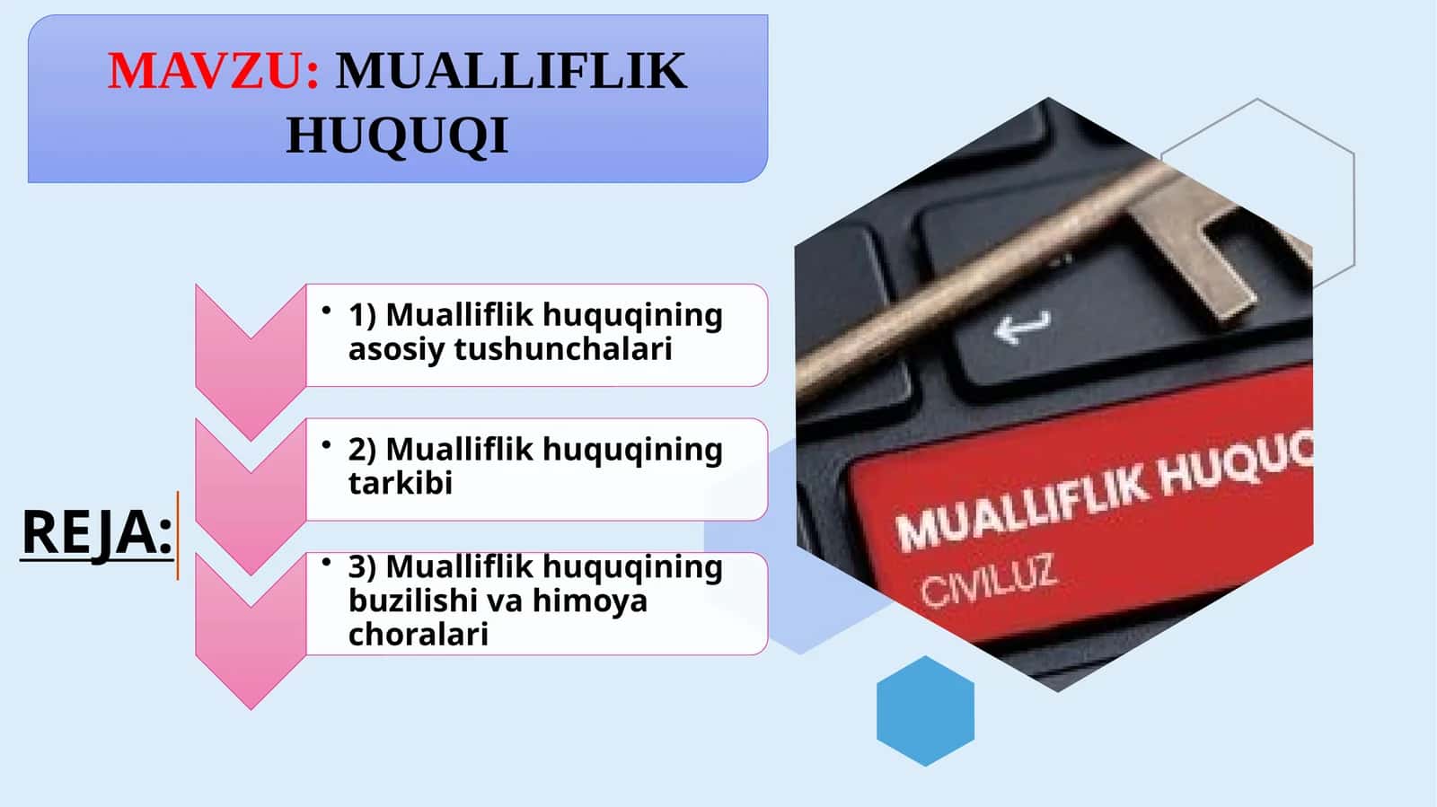 MUALLIFLIK HUQUQI 1