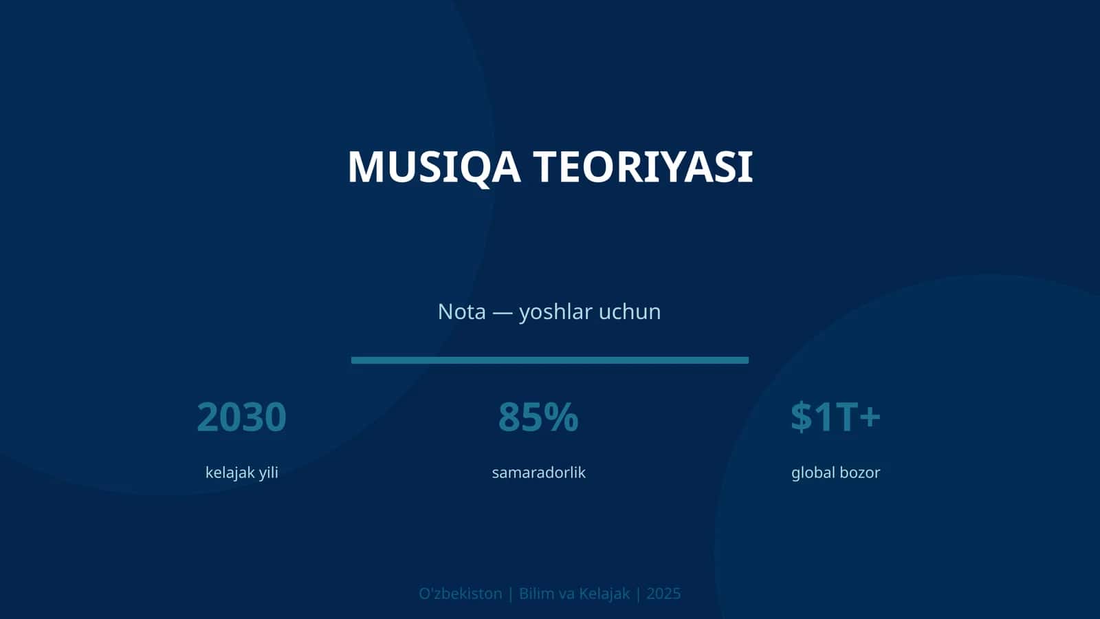 Musiqa teoriyasi 1