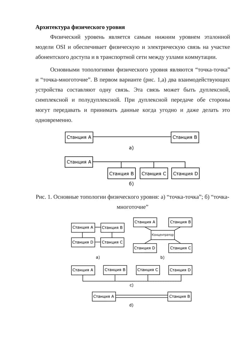 Архитектура физического уровня 1