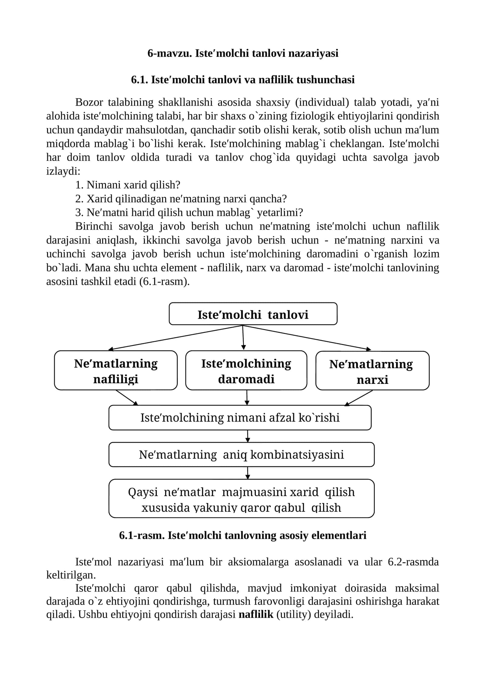 Iste′molchi tanlovi nazariyasi 1