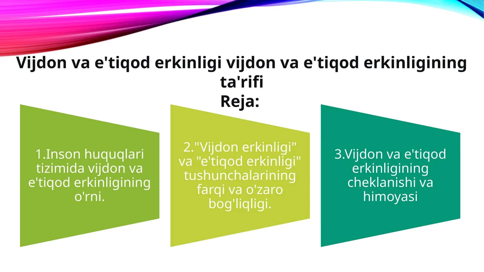 Vijdon va e'tiqod erkinligi 1