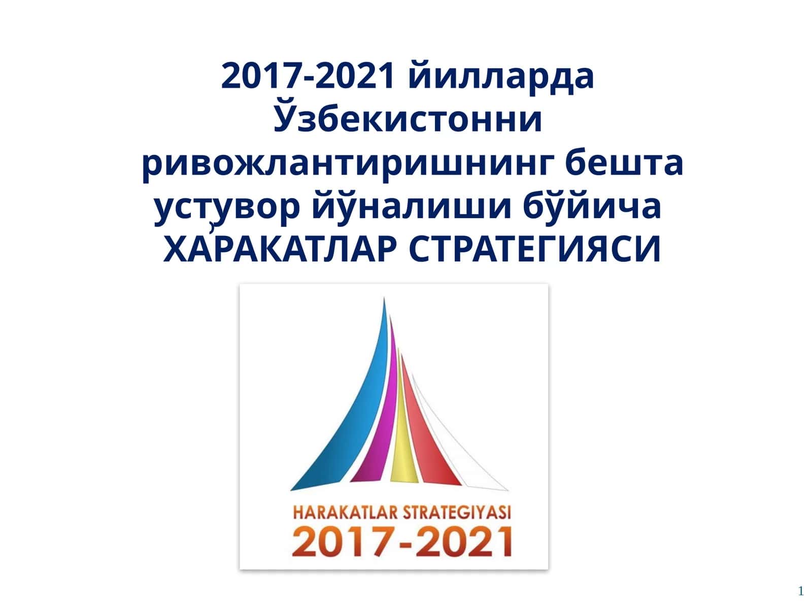 ХАРАКАТЛАР СТРАТЕГИЯСИ 1