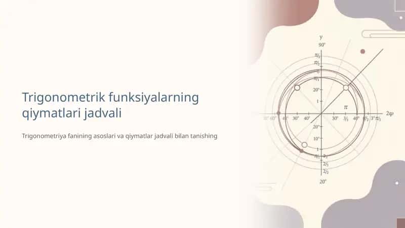 Trigonometrik funksiyalarning qiymatlari jadvali 1 1
