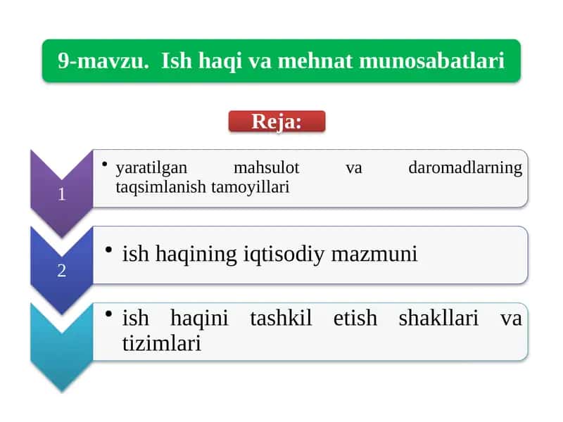 Ishlabchiqarilgan mahsulotning taqsimlanishi tamoyillari bo'yicha turlicha nazariyalar 1