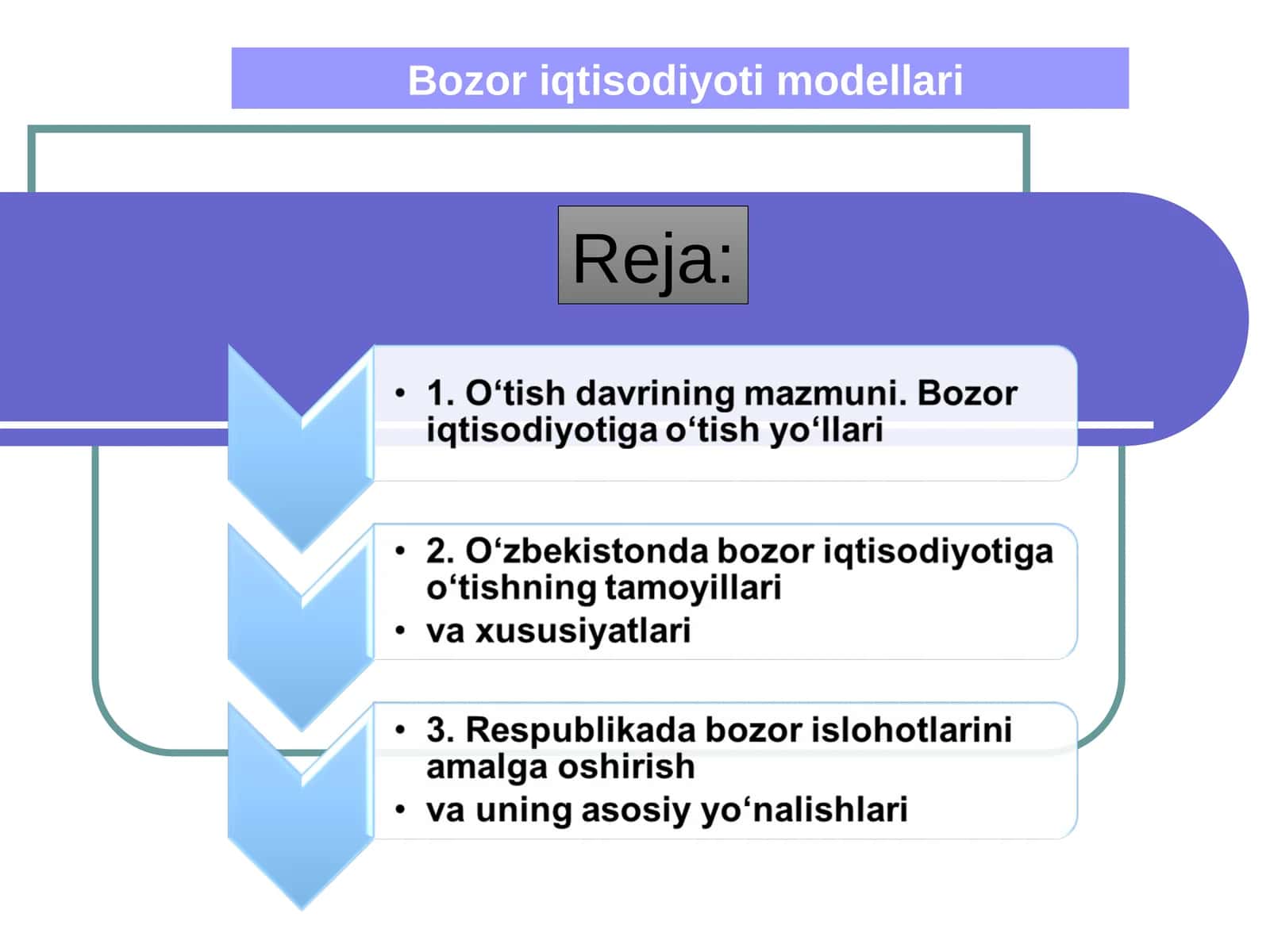 Bozor iqtisodiyoti modellari 1