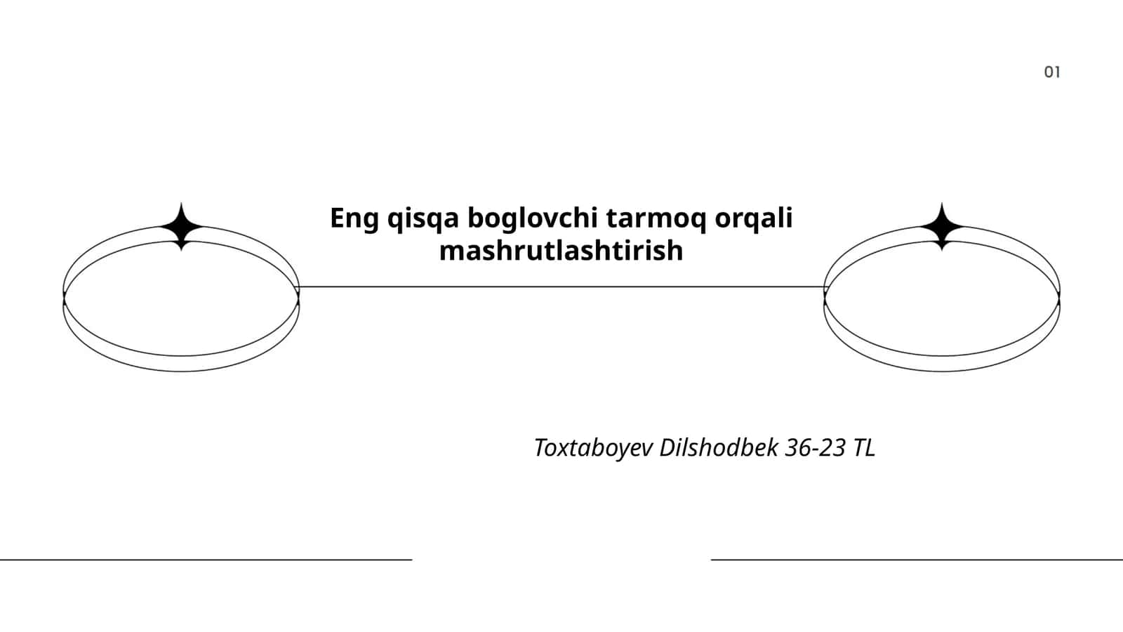 Eng qisqa bog‘lovchi tarmoq orqali mashrutlashtirish 1