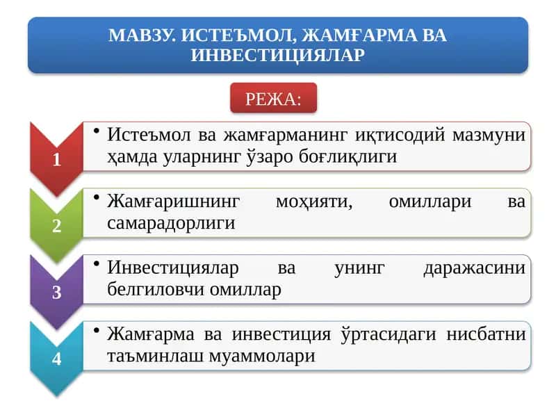 ИҚТИСОДИЁТ НАЗАРИЯСИ ФАНИНИНГ ПРЕДМЕТИ ВА ЎРГАНИШ УСУЛЛАРИ 1