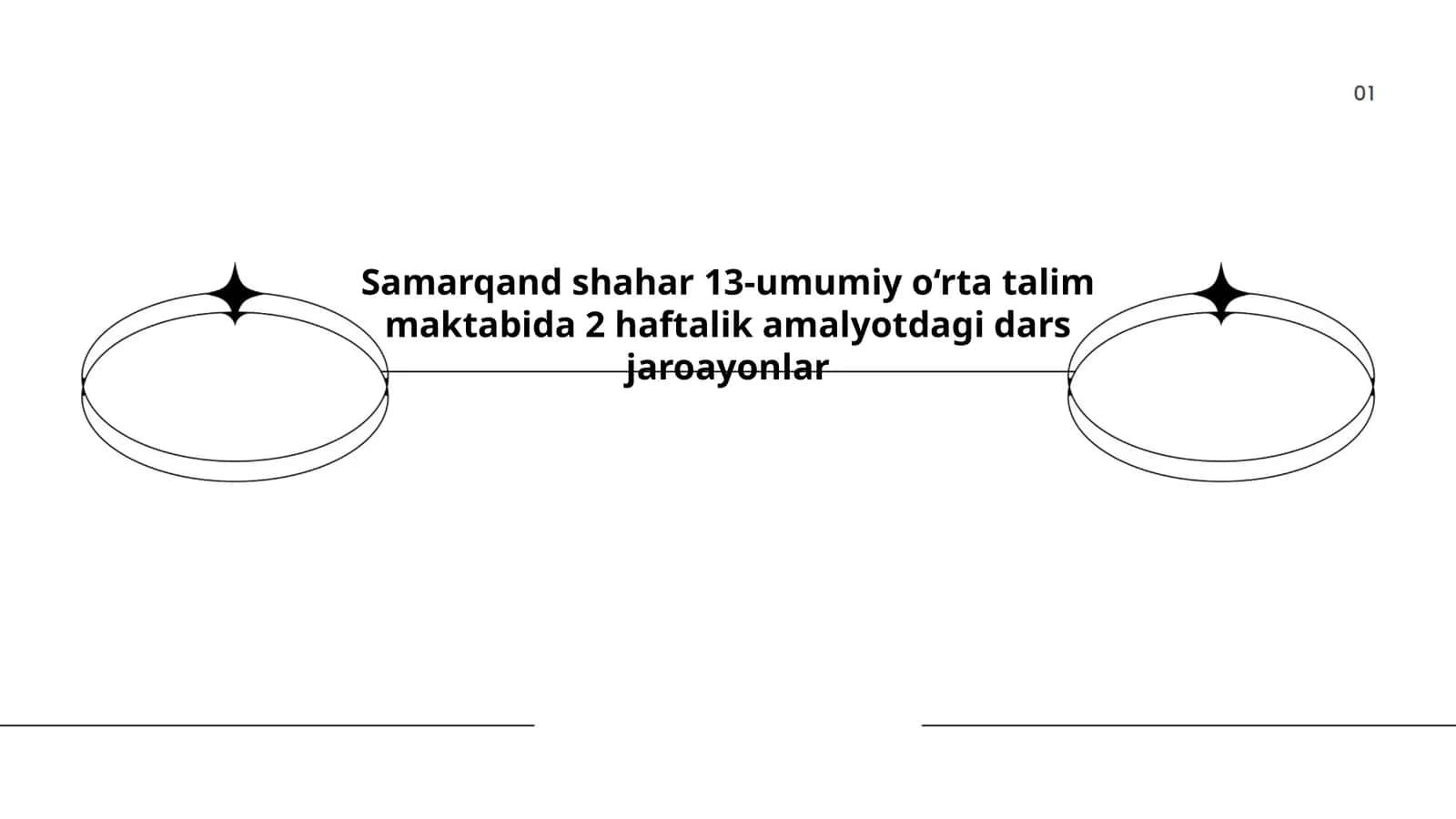 Dars rejasi ishlab chiqish 1